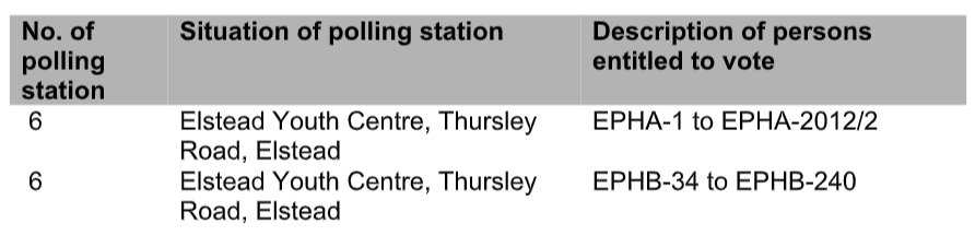 Polling Stations - Elstead Youth Centre